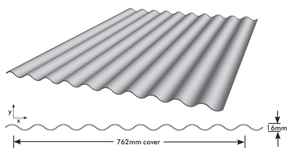 Curving Quality Corrugated